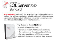 Estándar de Microsoft SQL 2012, etiqueta estándar del COA de la original del ms SQL 2012 para la PC del mac de Windows